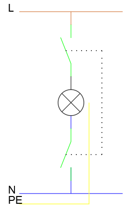 Schakelaars – ElektroTube